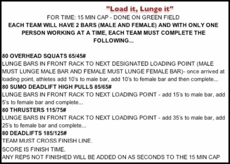 lunge and load