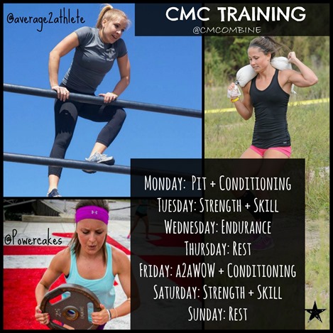 CMC Team Training Collage